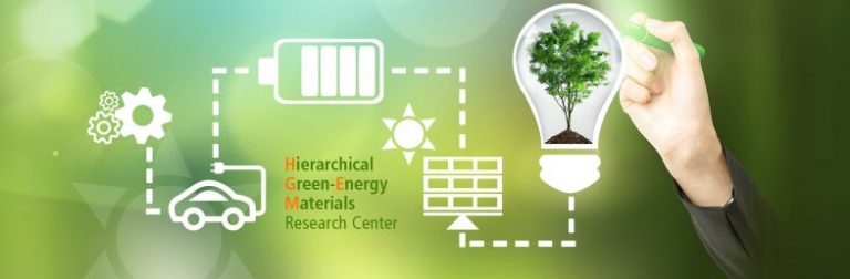 Recycling in York uk green energy